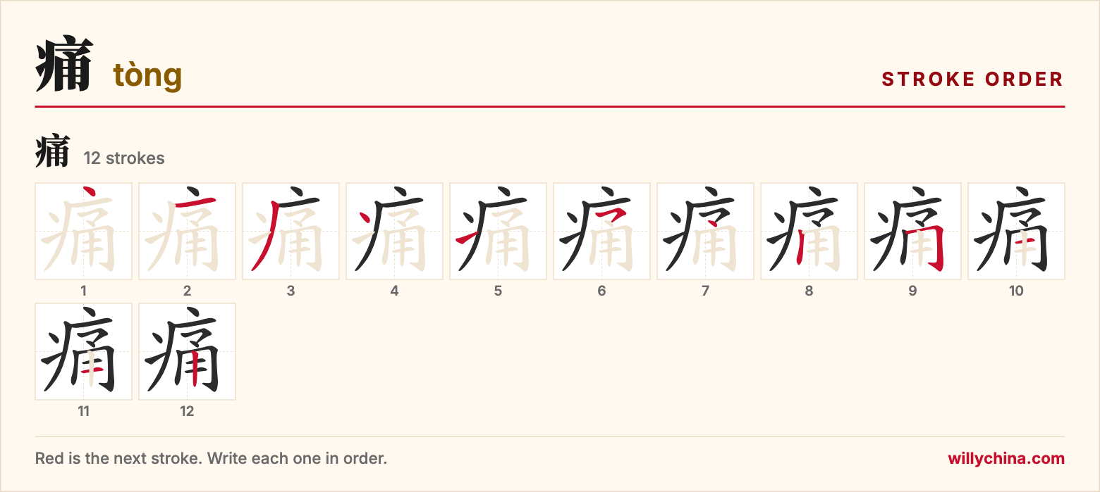 痛 (tòng) stroke order chart: each stroke of the character in the order you write it