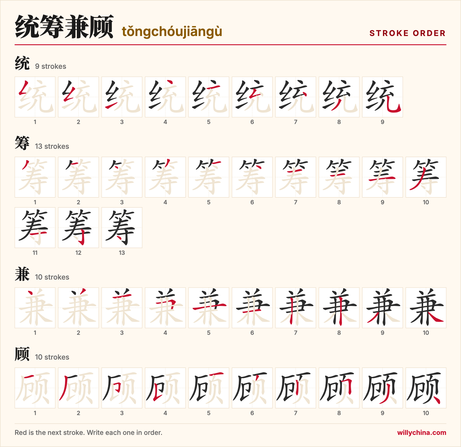 统筹兼顾 (tǒngchóujiāngù) stroke order chart: each stroke of the characters in the order you write them
