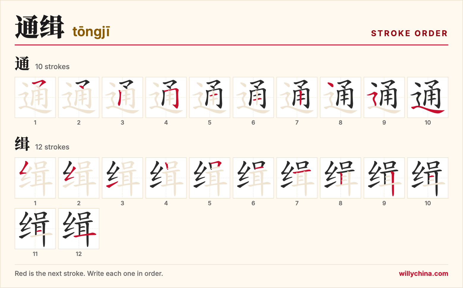 通缉 (tōngjī) stroke order chart: each stroke of the characters in the order you write them