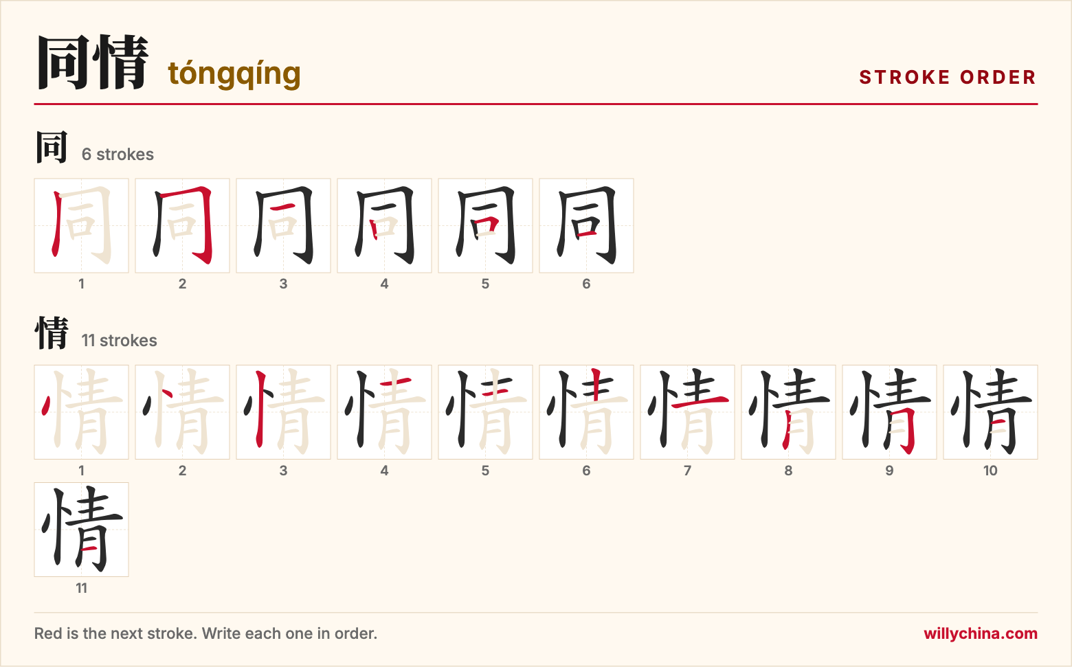 同情 (tóngqíng) stroke order chart: each stroke of the characters in the order you write them