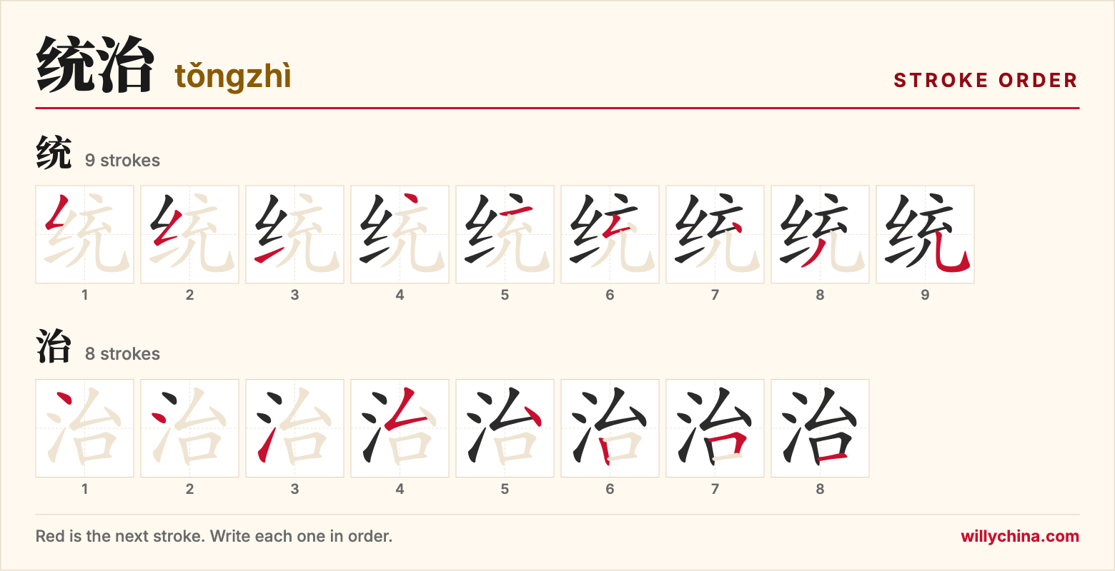 统治 (tǒngzhì) stroke order chart: each stroke of the characters in the order you write them