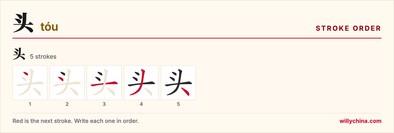 头 (tóu) stroke order chart: each stroke of the character in the order you write it