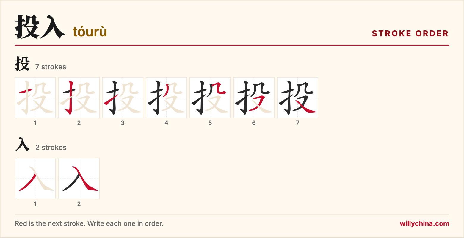 投入 (tóurù) stroke order chart: each stroke of the characters in the order you write them