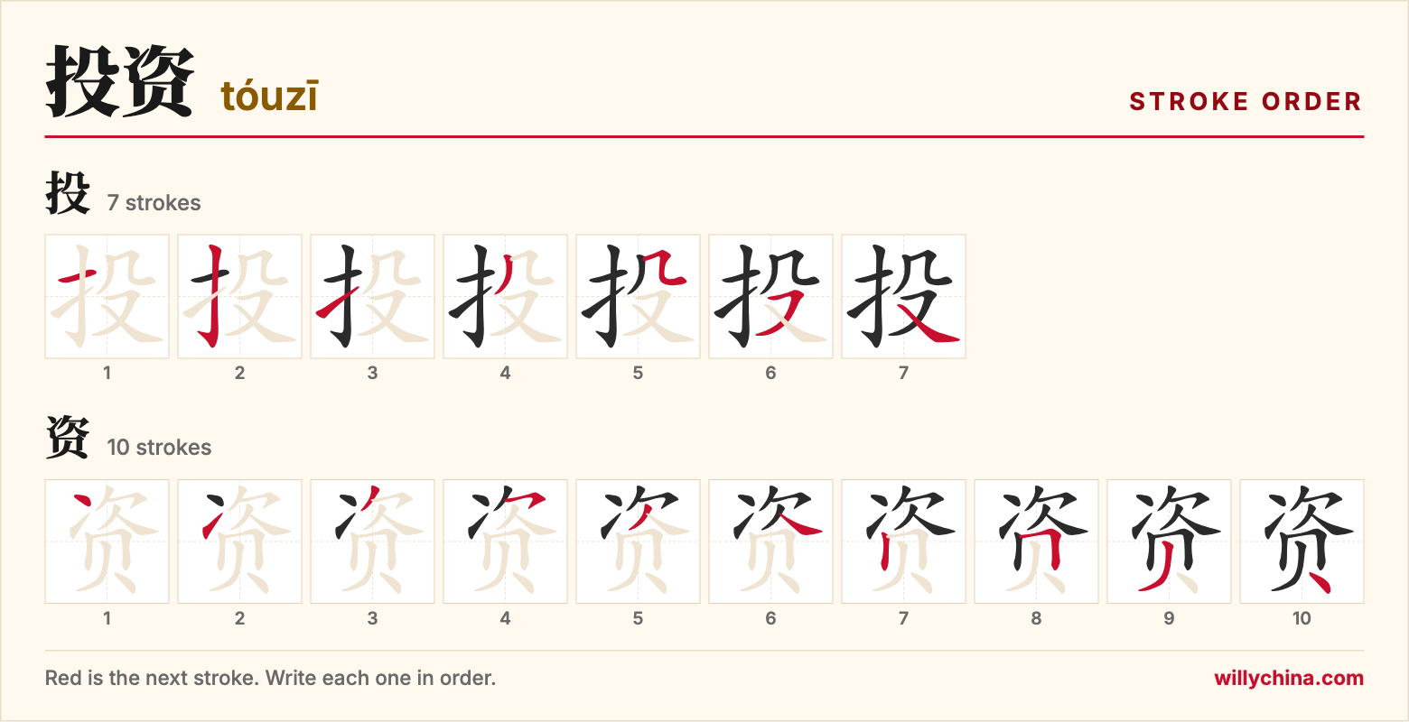 投资 (tóuzī) stroke order chart: each stroke of the characters in the order you write them