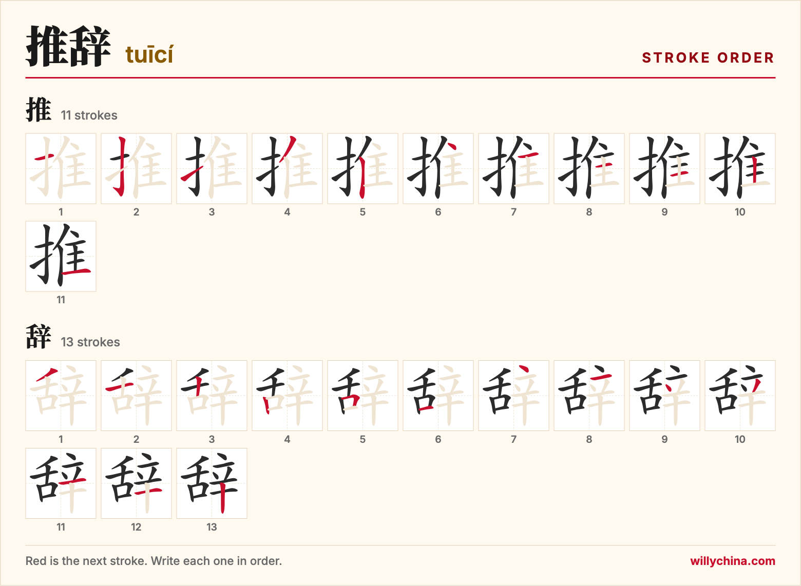 推辞 (tuīcí) stroke order chart: each stroke of the characters in the order you write them