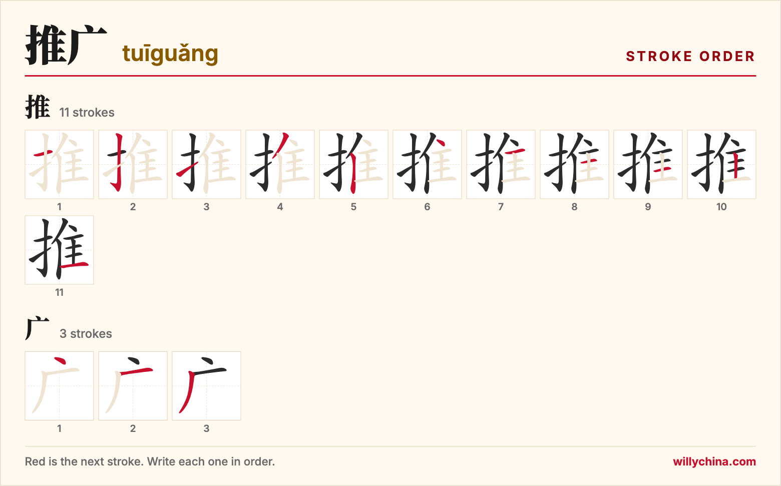 推广 (tuīguǎng) stroke order chart: each stroke of the characters in the order you write them