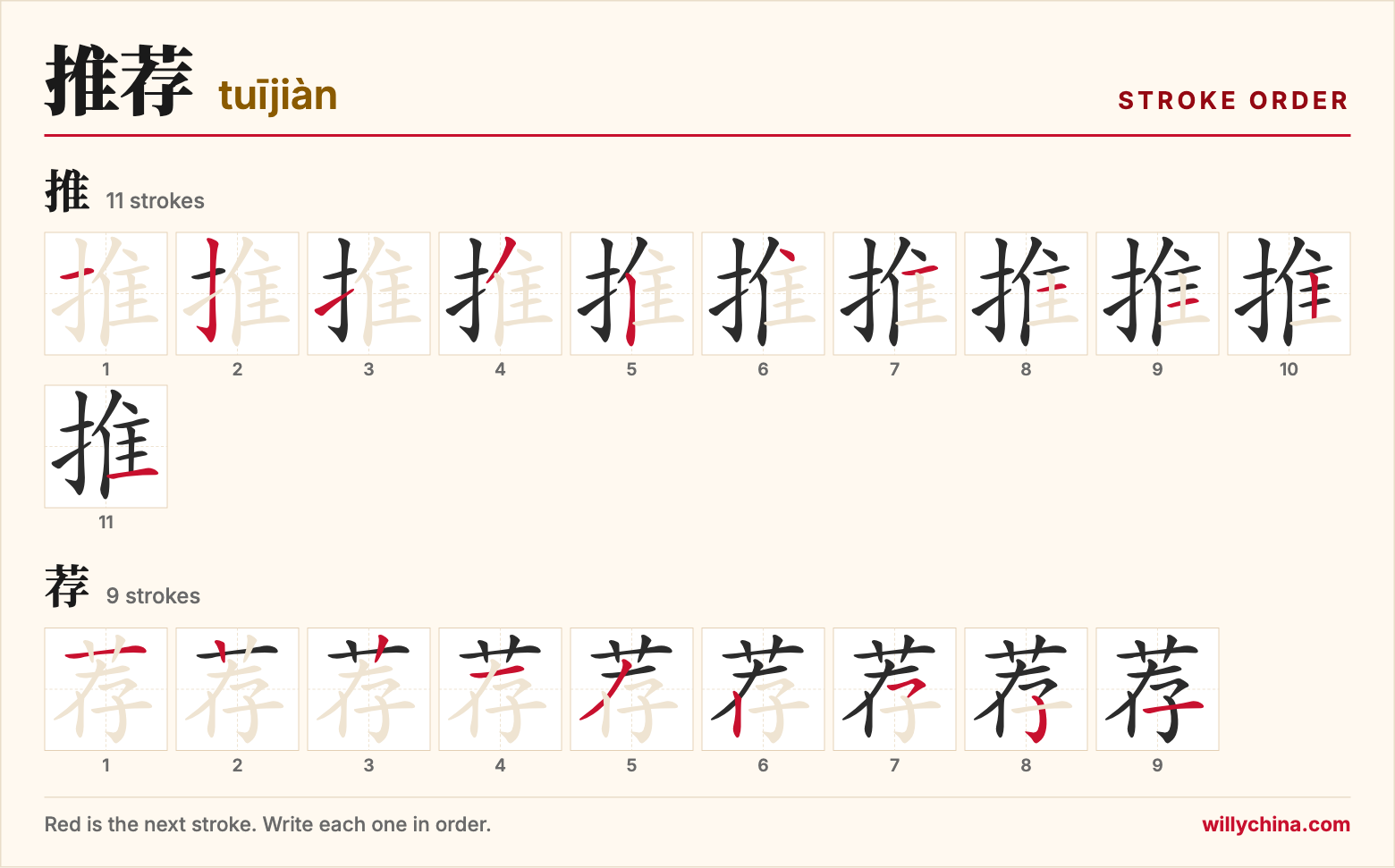 推荐 (tuījiàn) stroke order chart: each stroke of the characters in the order you write them