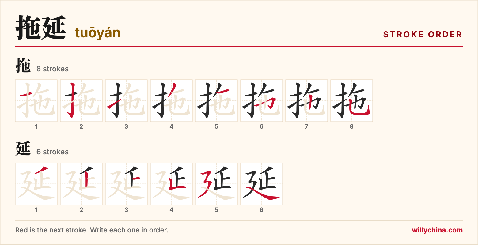 拖延 (tuōyán) stroke order chart: each stroke of the characters in the order you write them