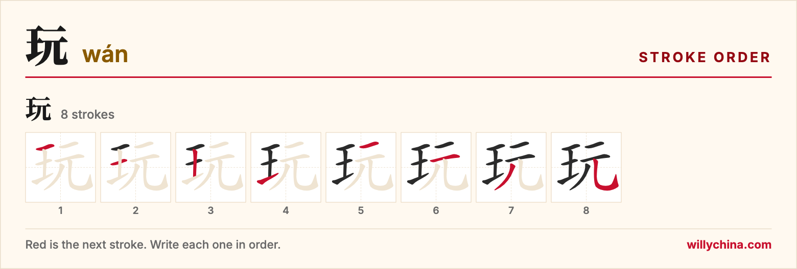 玩 (wán) stroke order chart: each stroke of the character in the order you write it