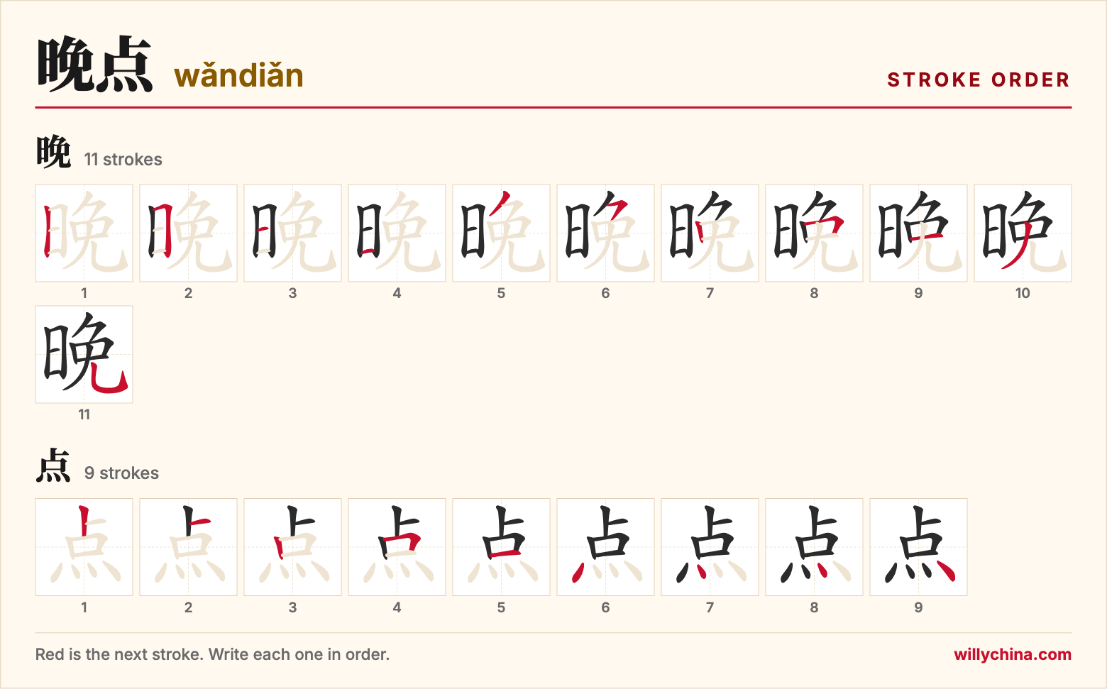 晚点 (wǎndiǎn) stroke order chart: each stroke of the characters in the order you write them