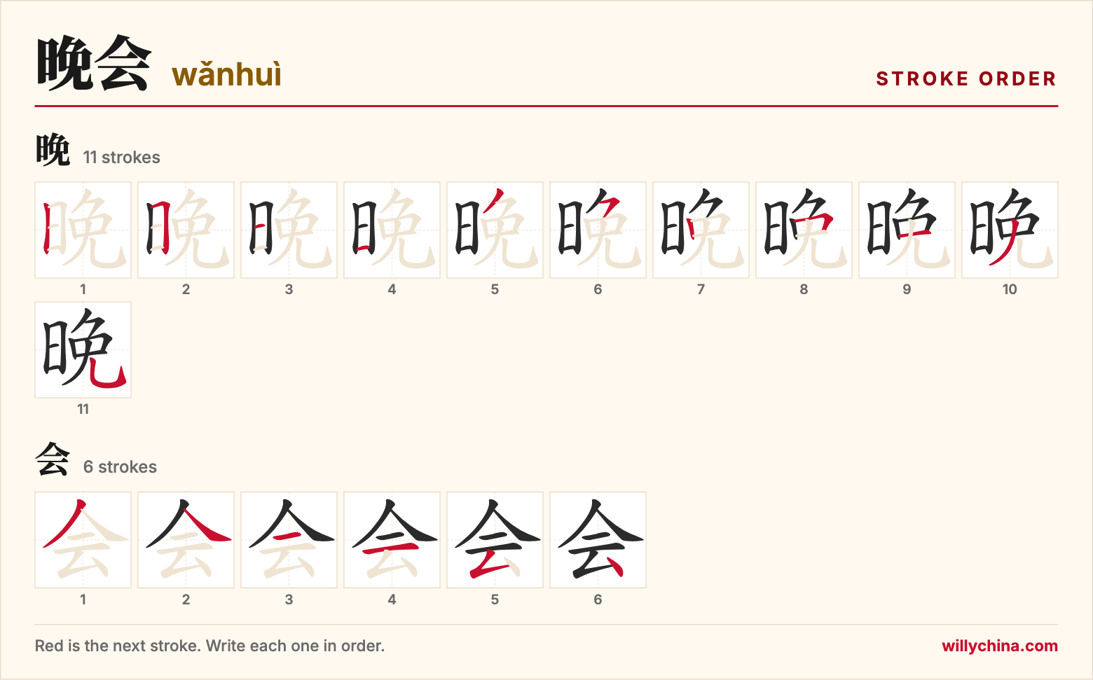 晚会 (wǎnhuì) stroke order chart: each stroke of the characters in the order you write them