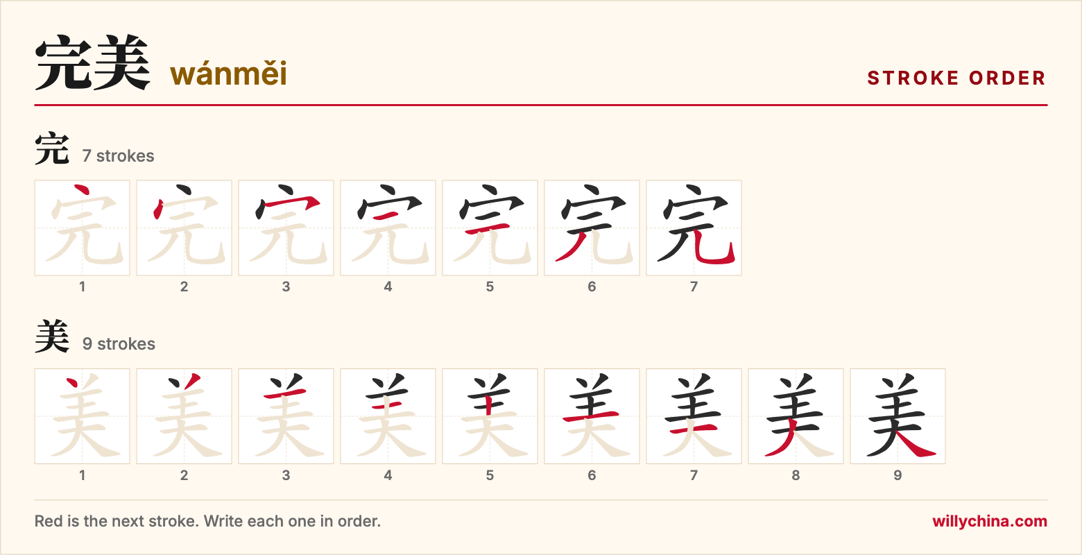 完美 (wánměi) stroke order chart: each stroke of the characters in the order you write them