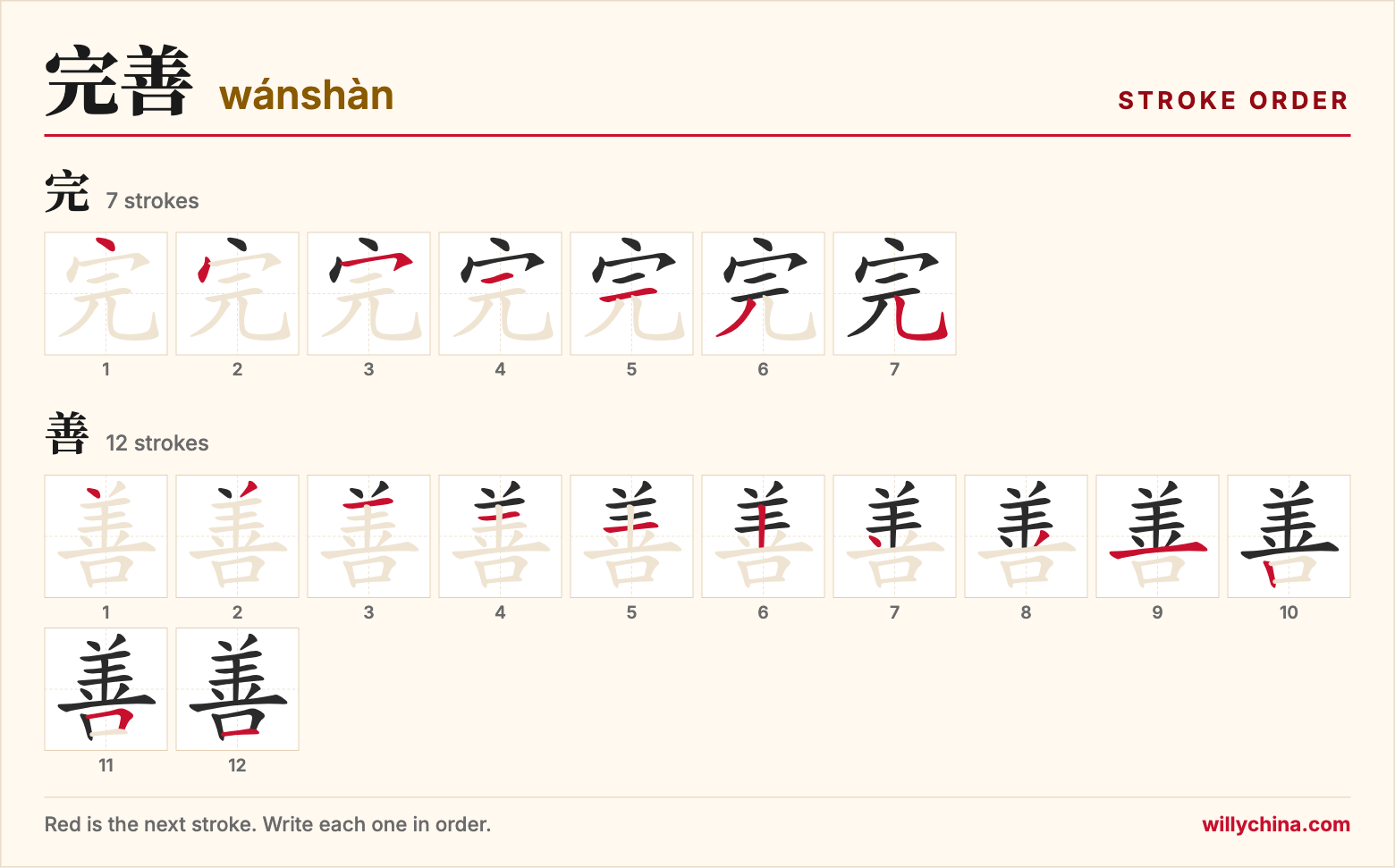 完善 (wánshàn) stroke order chart: each stroke of the characters in the order you write them