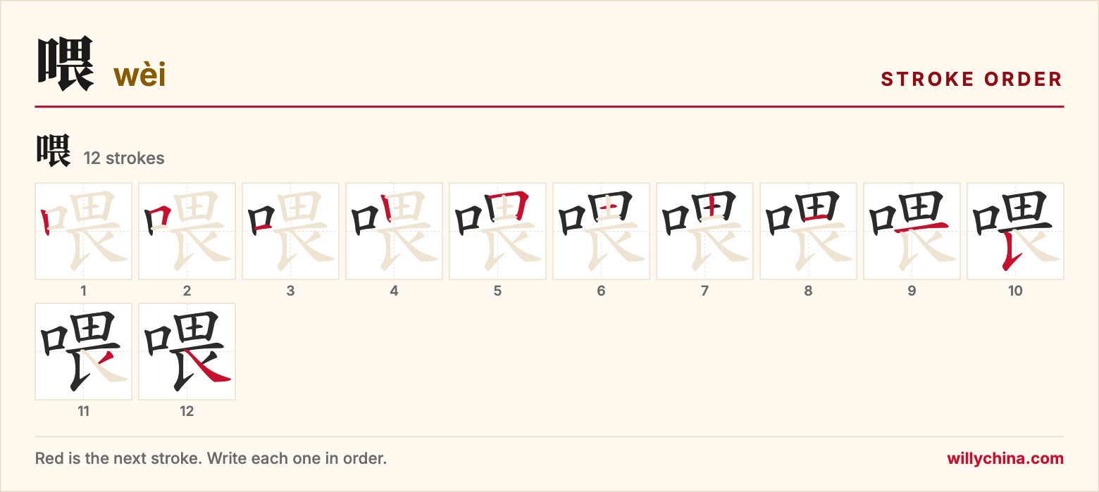 喂 (wèi) stroke order chart: each stroke of the character in the order you write it