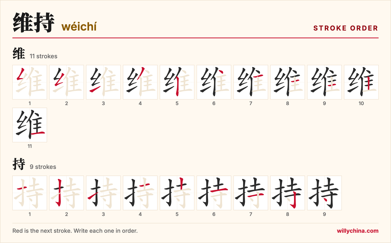 维持 (wéichí) stroke order chart: each stroke of the characters in the order you write them