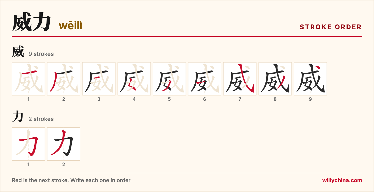 威力 (wēilì) stroke order chart: each stroke of the characters in the order you write them