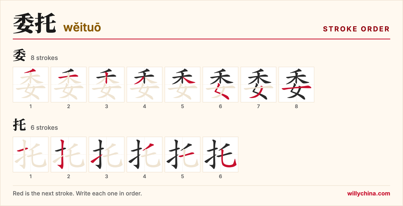 委托 (wěituō) stroke order chart: each stroke of the characters in the order you write them
