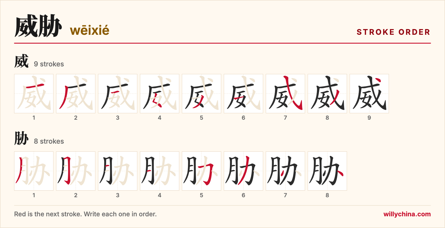 威胁 (wēixié) stroke order chart: each stroke of the characters in the order you write them