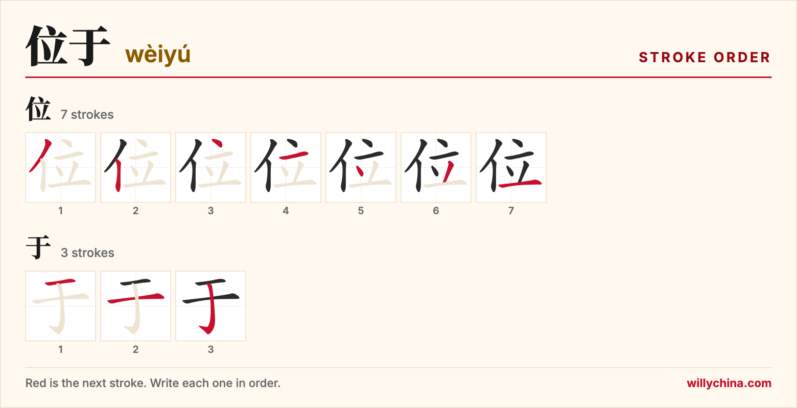 位于 (wèiyú) stroke order chart: each stroke of the characters in the order you write them