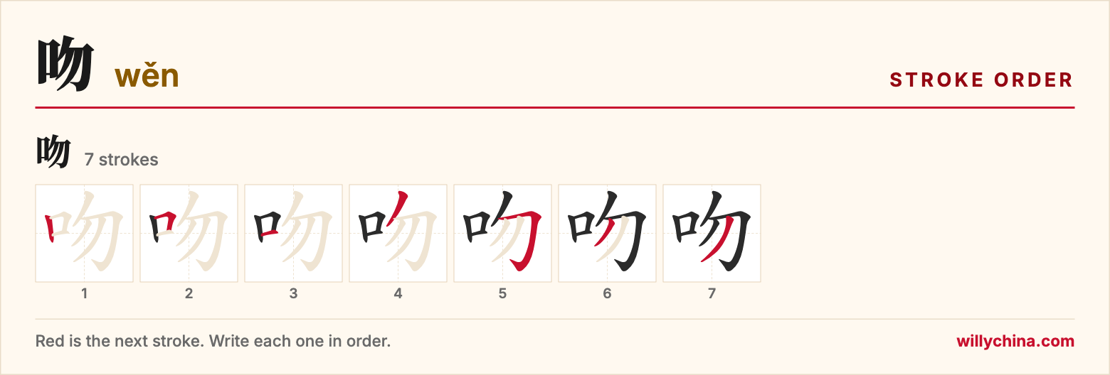 吻 (wěn) stroke order chart: each stroke of the character in the order you write it