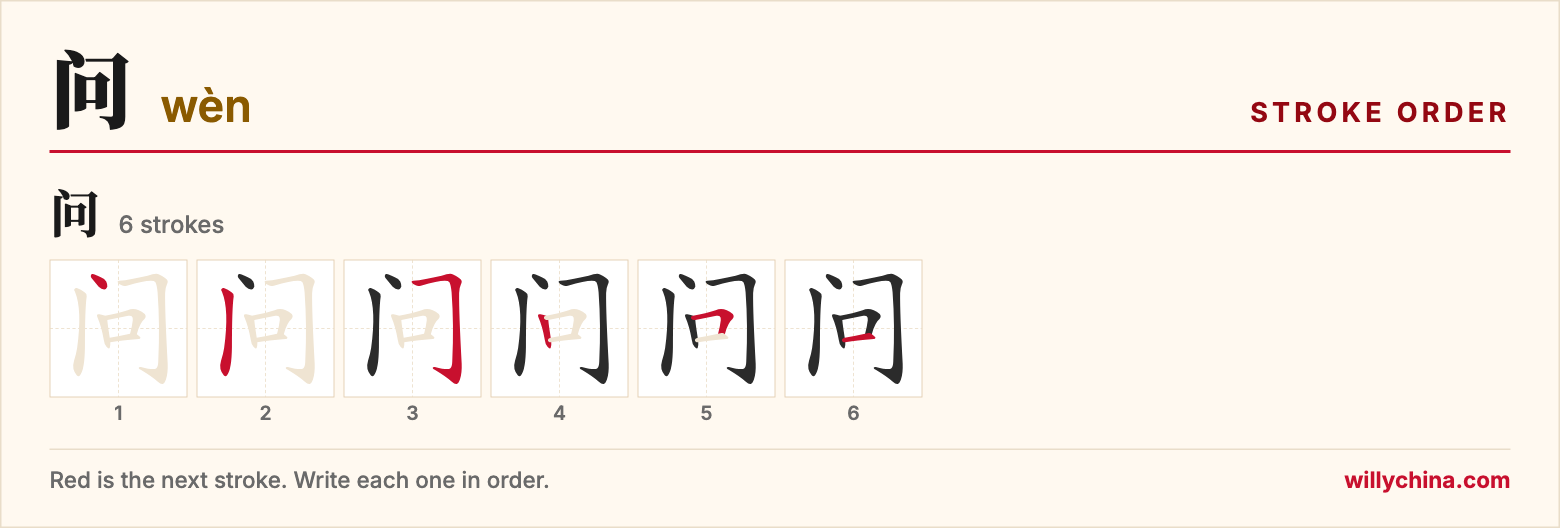 问 (wèn) stroke order chart: each stroke of the character in the order you write it