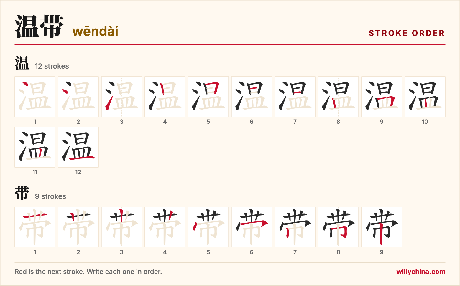 温带 (wēndài) stroke order chart: each stroke of the characters in the order you write them
