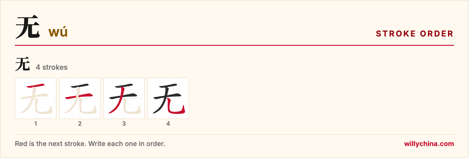 无 (wú) stroke order chart: each stroke of the character in the order you write it
