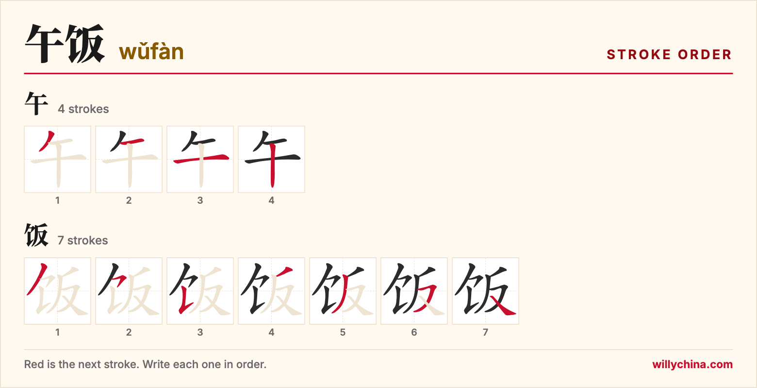 午饭 (wǔfàn) stroke order chart: each stroke of the characters in the order you write them