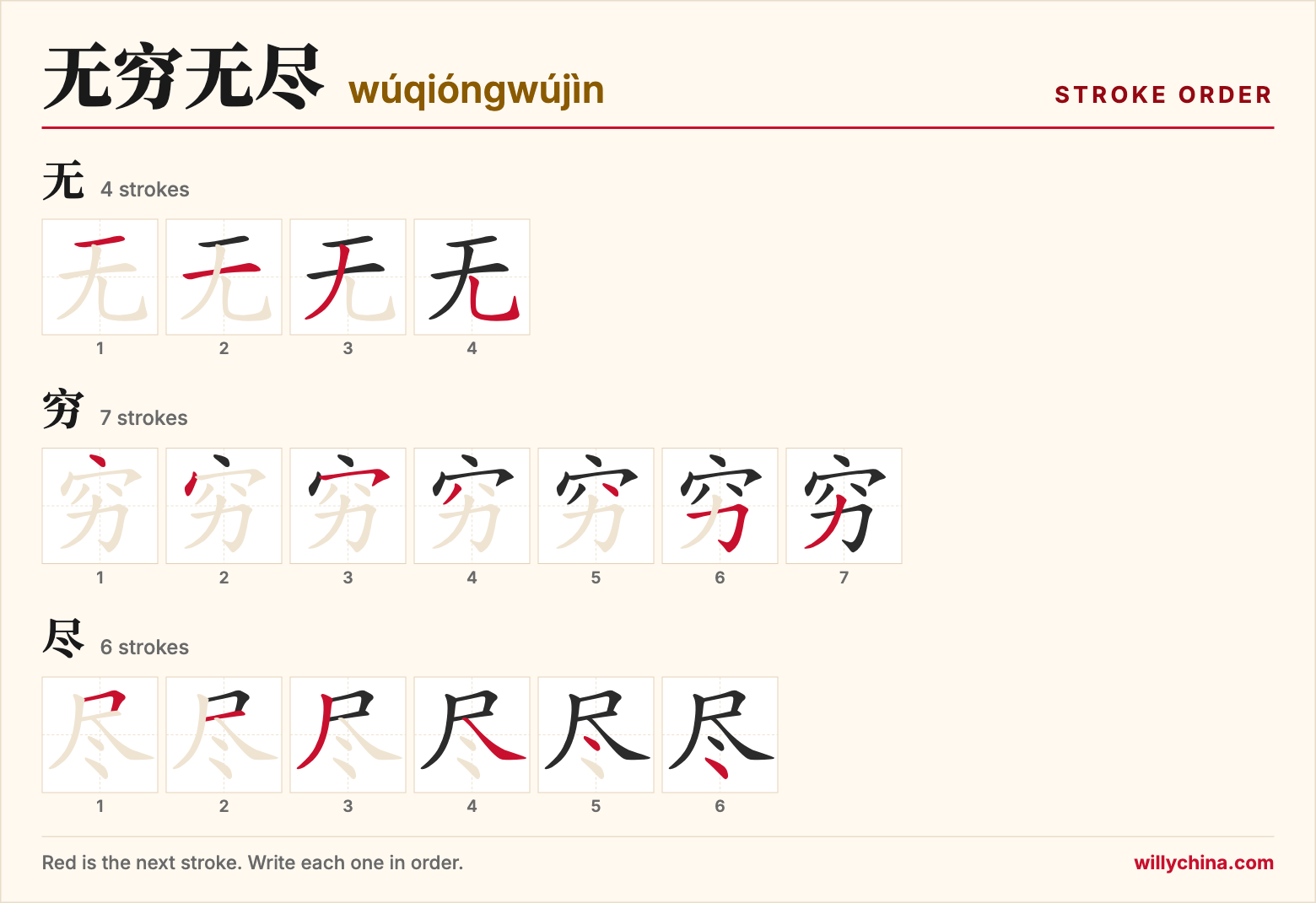 无穷无尽 (wúqióngwújìn) stroke order chart: each stroke of the characters in the order you write them