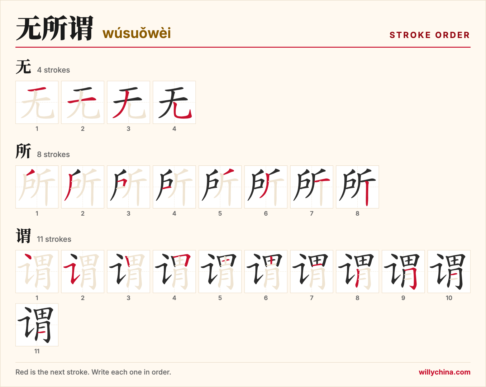 无所谓 (wúsuǒwèi) stroke order chart: each stroke of the characters in the order you write them