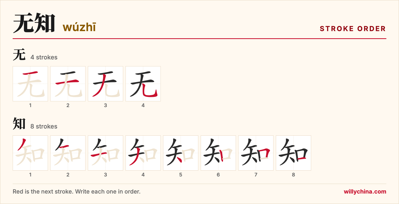 无知 (wúzhī) stroke order chart: each stroke of the characters in the order you write them