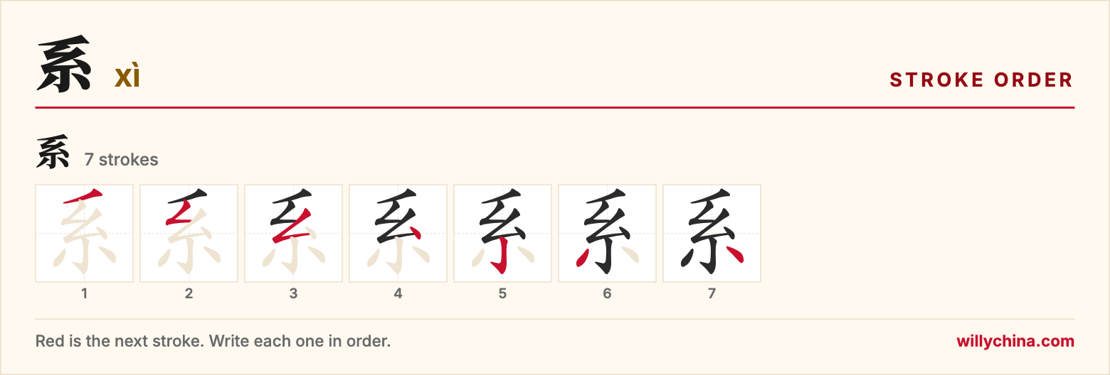 系 (xì) stroke order chart: each stroke of the character in the order you write it