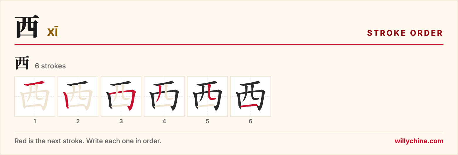 西 (xī) stroke order chart: each stroke of the character in the order you write it