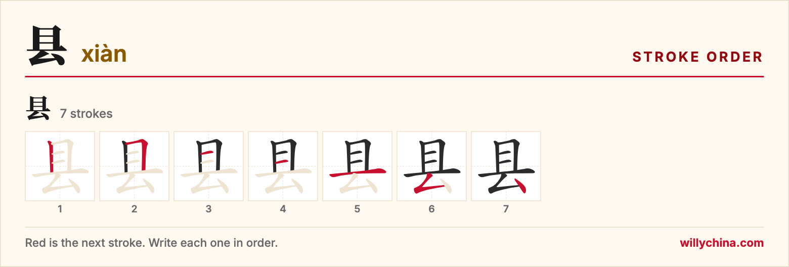 县 (xiàn) stroke order chart: each stroke of the character in the order you write it