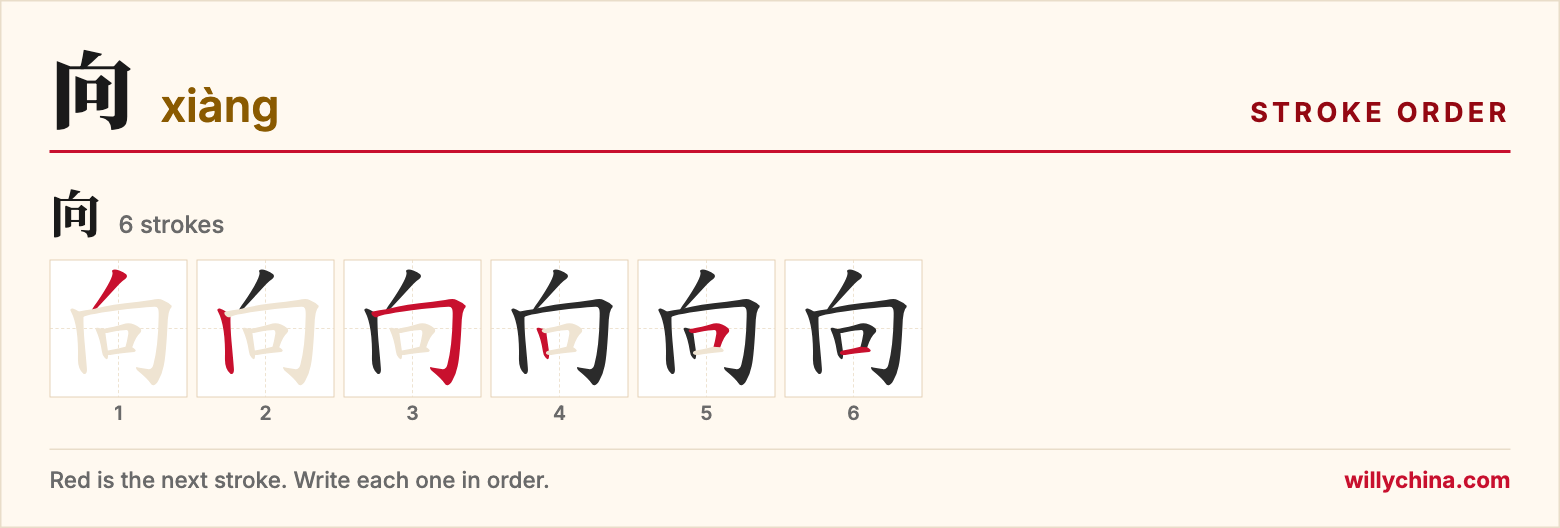 向 (xiàng) stroke order chart: each stroke of the character in the order you write it