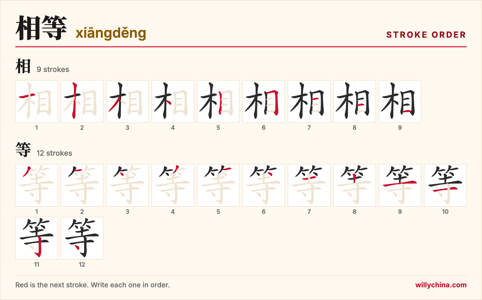 相等 (xiāngděng) stroke order chart: each stroke of the characters in the order you write them