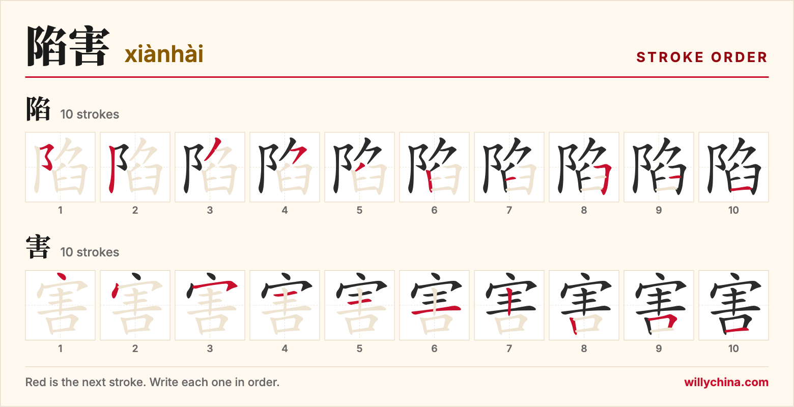 陷害 (xiànhài) stroke order chart: each stroke of the characters in the order you write them