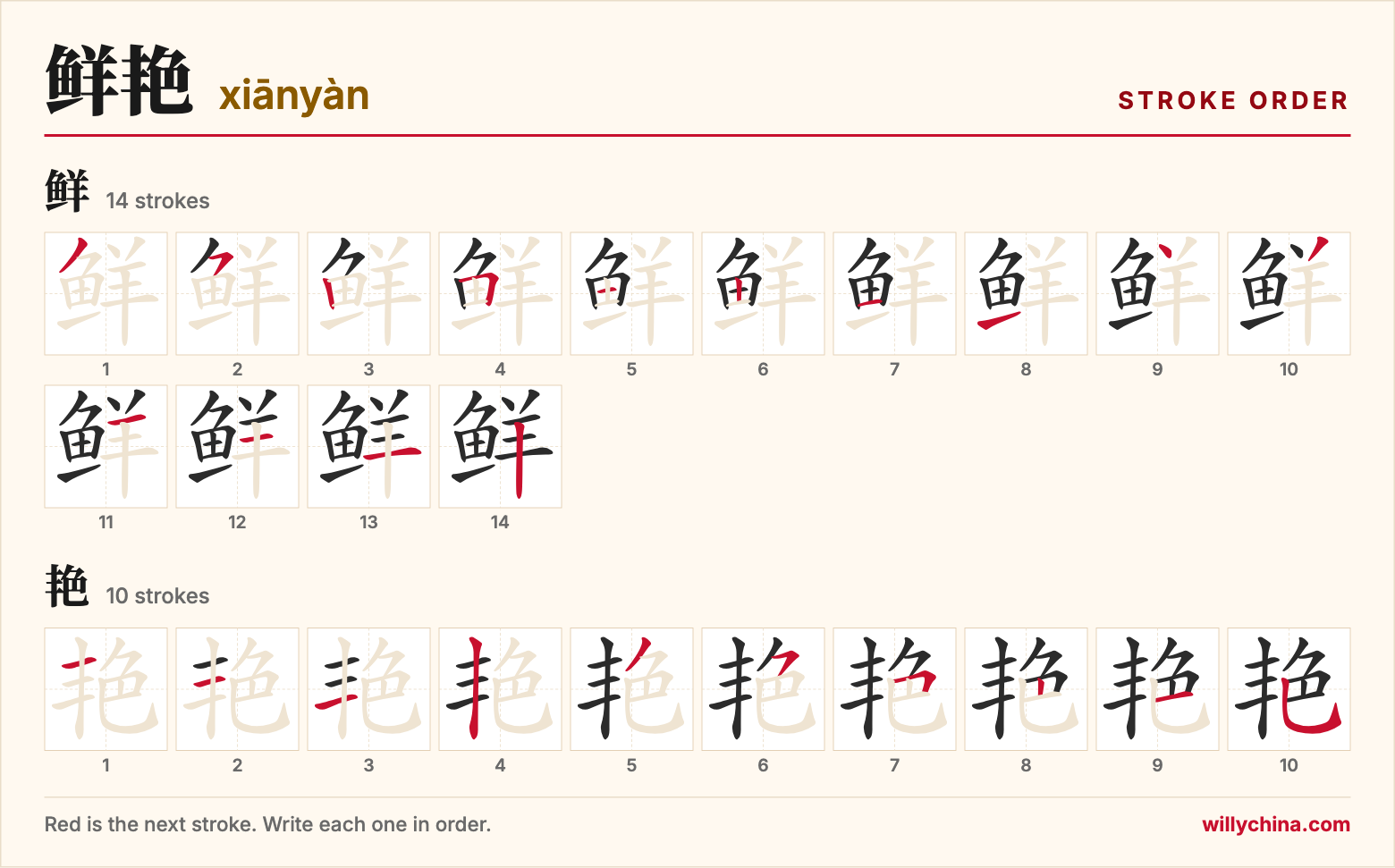 鲜艳 (xiānyàn) stroke order chart: each stroke of the characters in the order you write them