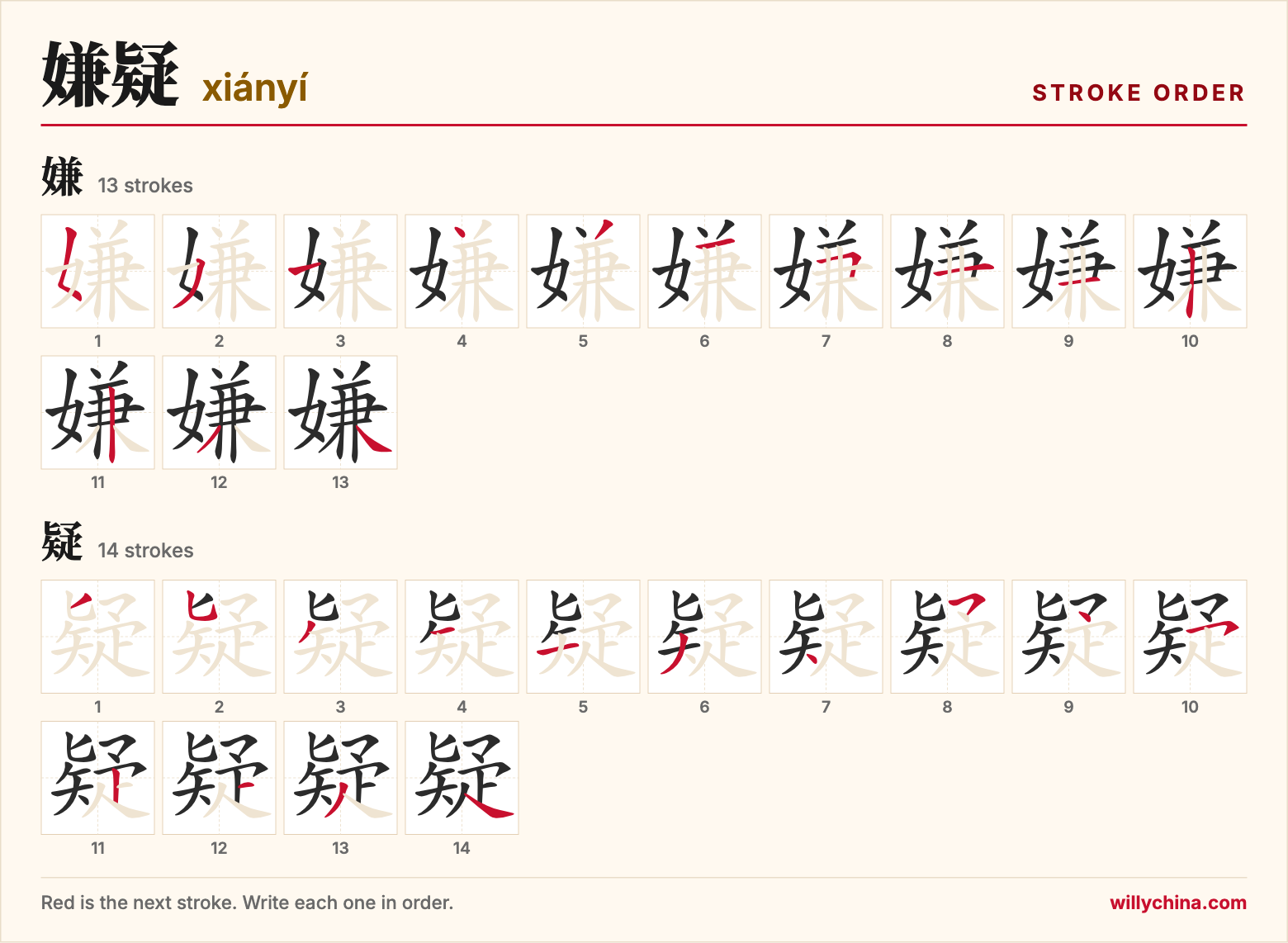 嫌疑 (xiányí) stroke order chart: each stroke of the characters in the order you write them