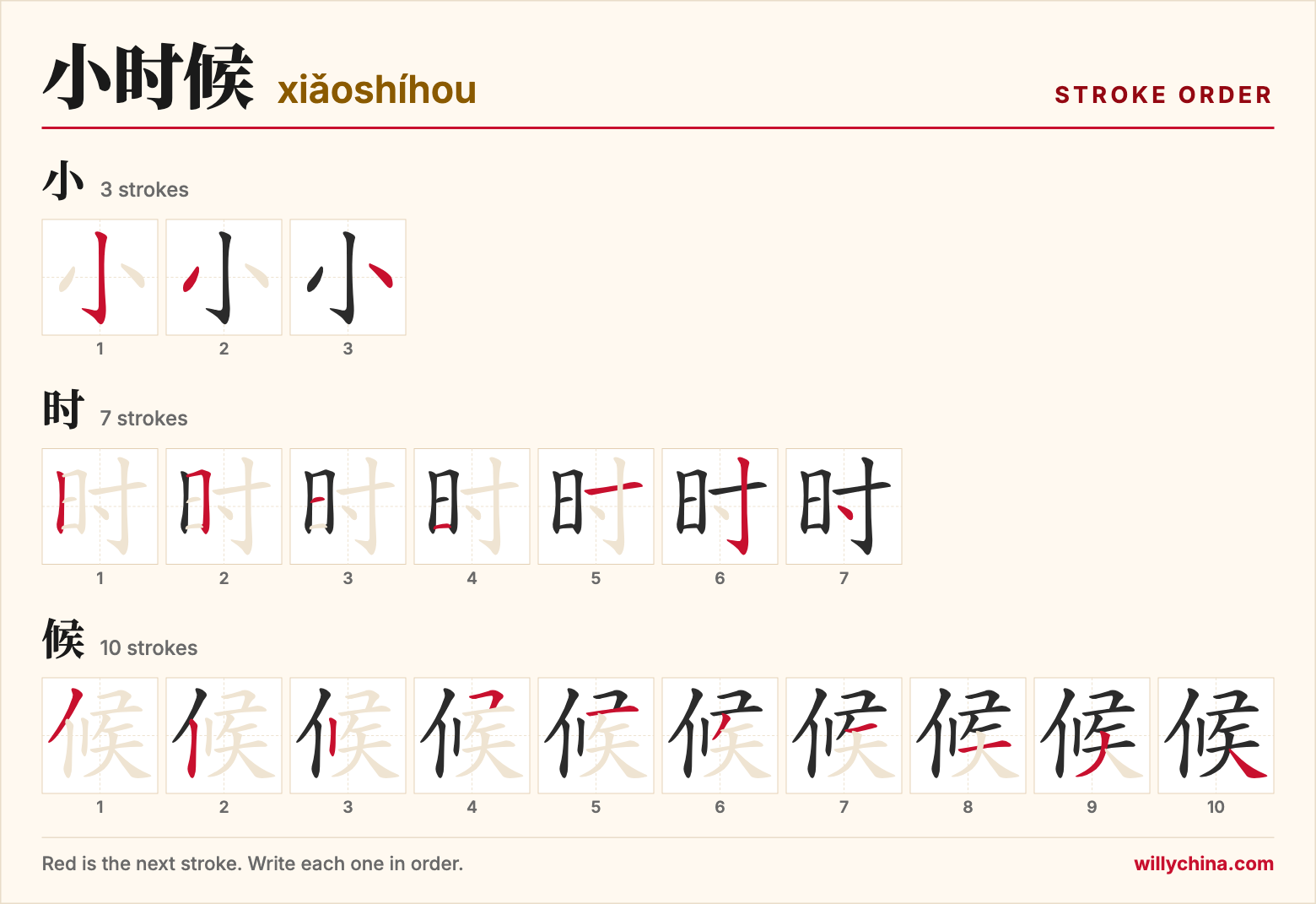 小时候 (xiǎoshíhou) stroke order chart: each stroke of the characters in the order you write them