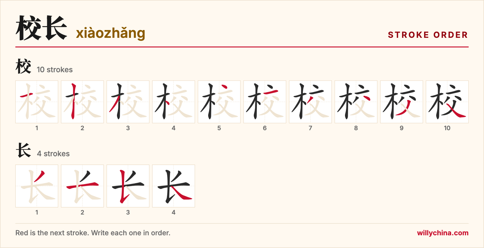 校长 (xiàozhǎng) stroke order chart: each stroke of the characters in the order you write them