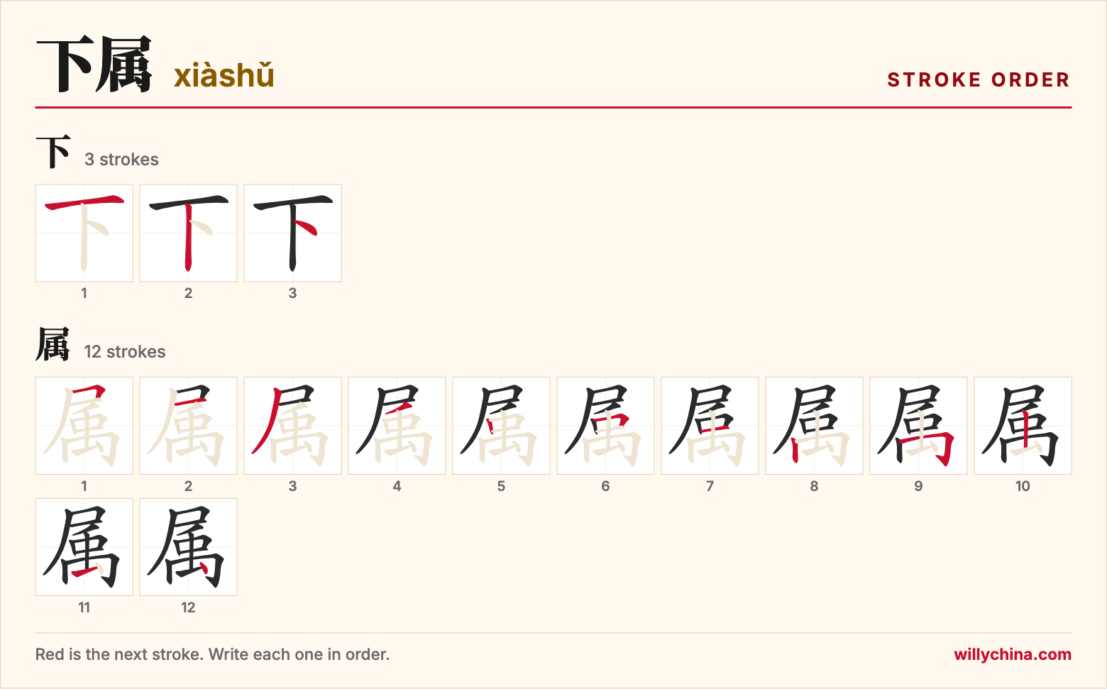 下属 (xiàshǔ) stroke order chart: each stroke of the characters in the order you write them