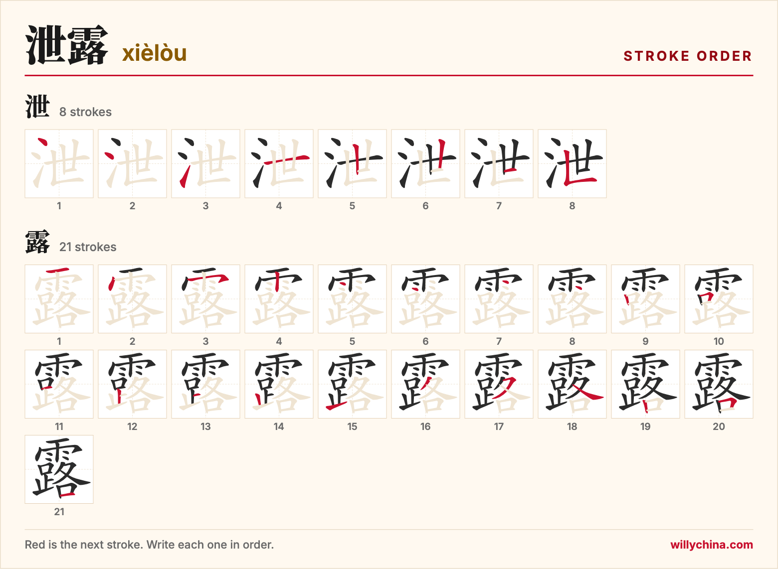泄露 (xièlòu) stroke order chart: each stroke of the characters in the order you write them
