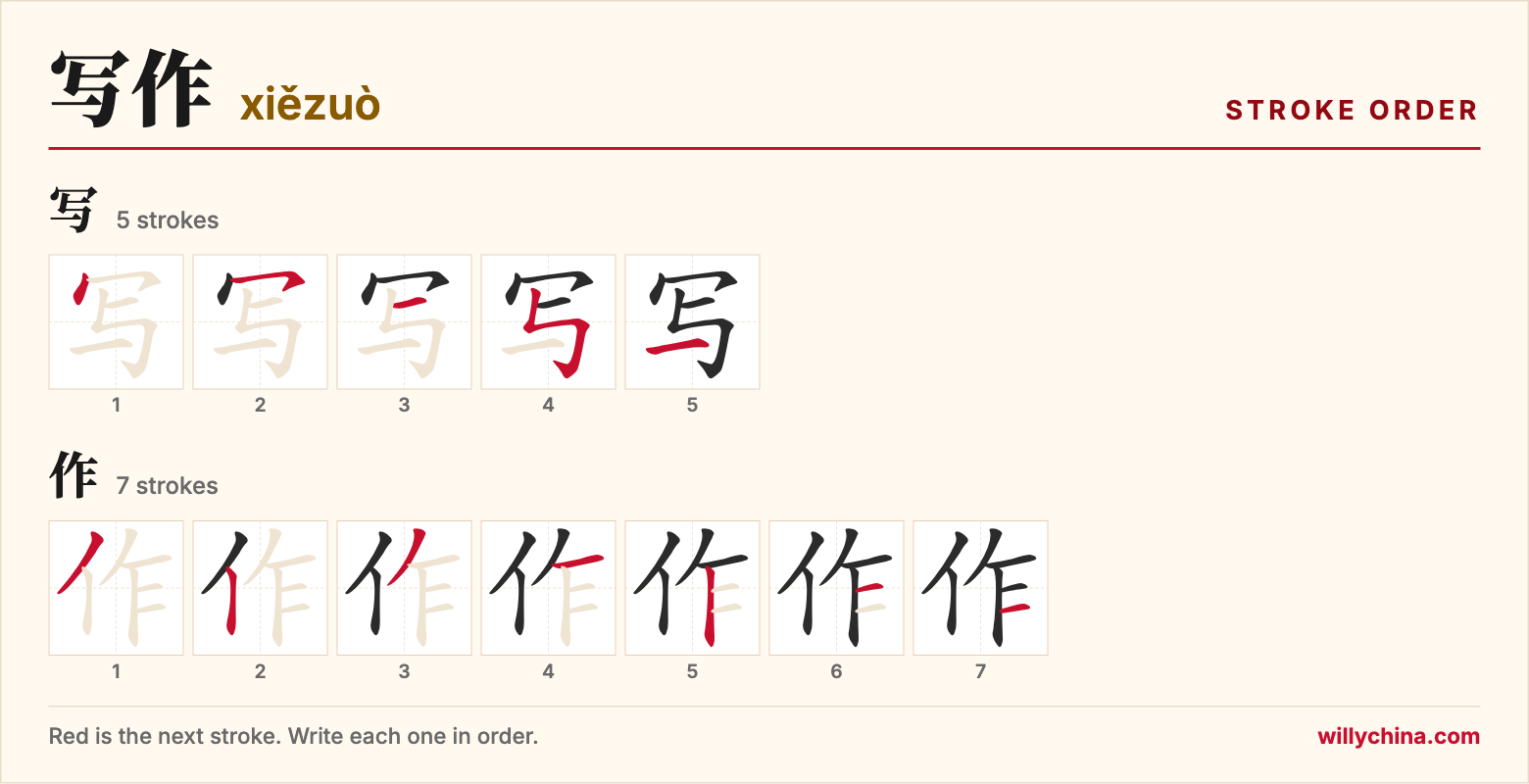 写作 (xiězuò) stroke order chart: each stroke of the characters in the order you write them