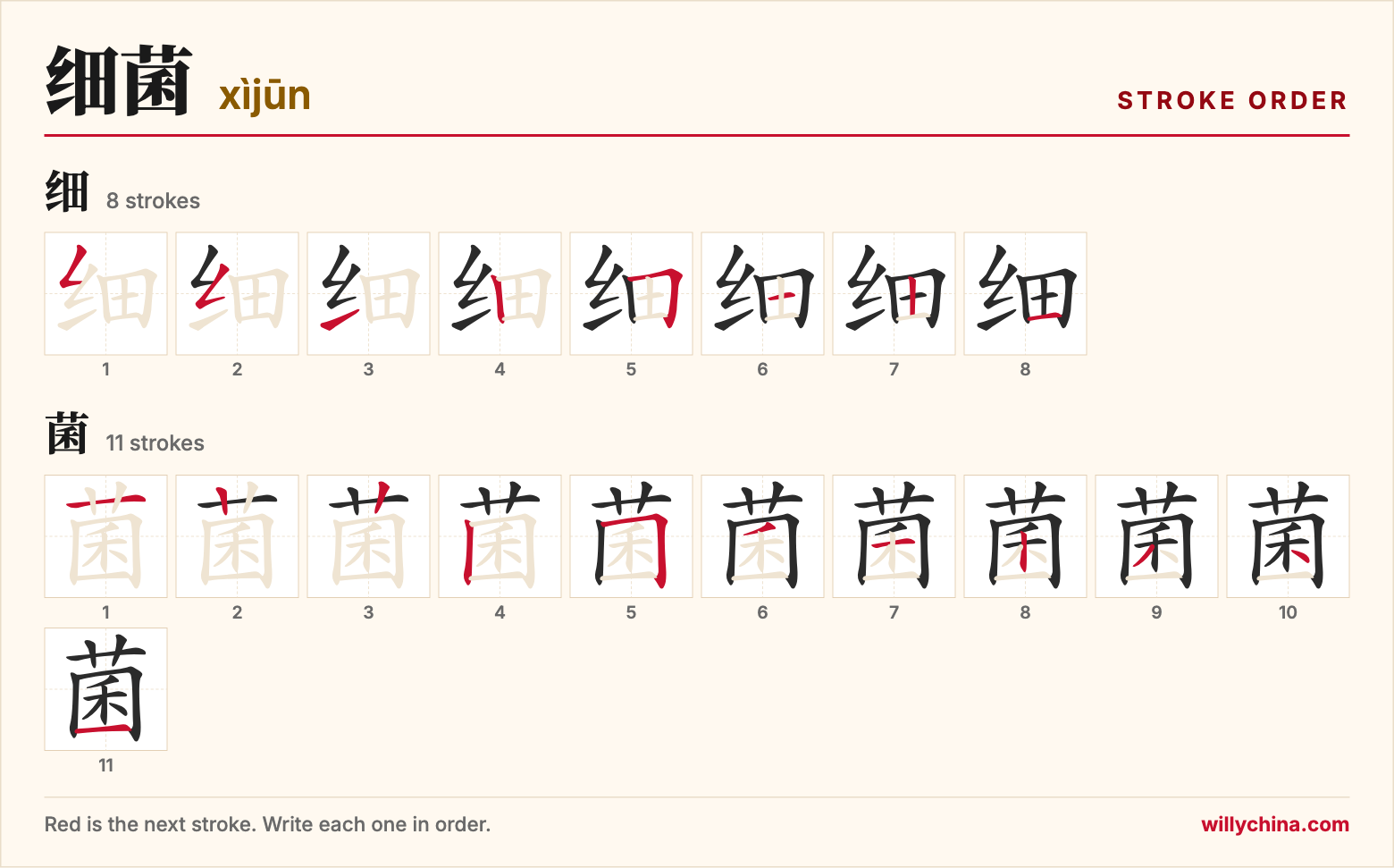 细菌 (xìjūn) stroke order chart: each stroke of the characters in the order you write them