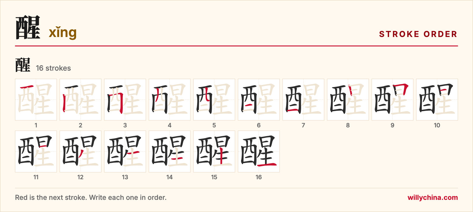 醒 (xǐng) stroke order chart: each stroke of the character in the order you write it