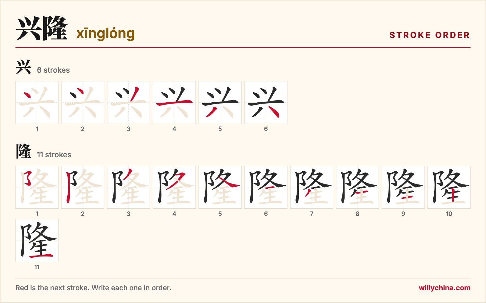 兴隆 (xīnglóng) stroke order chart: each stroke of the characters in the order you write them
