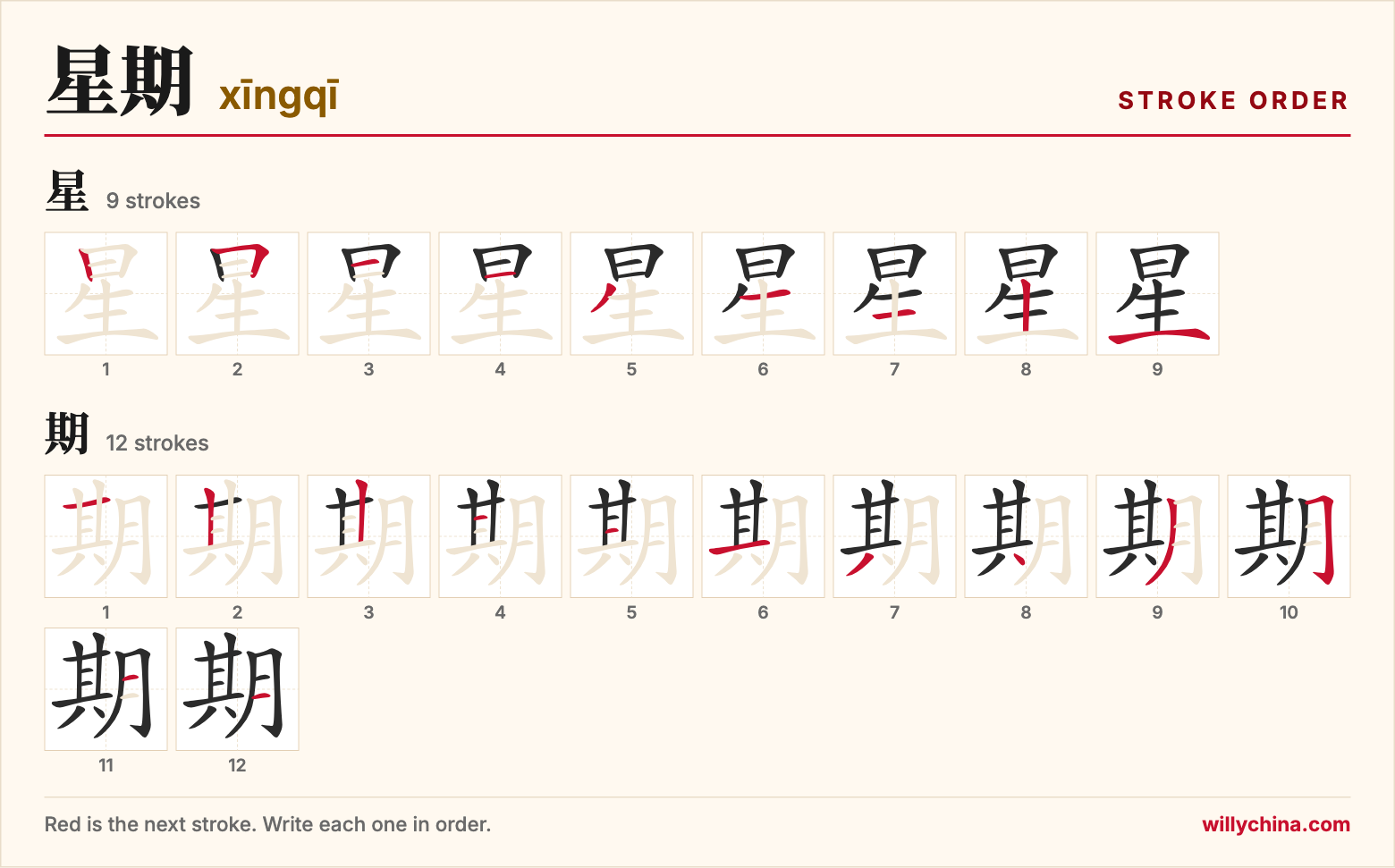 星期 (xīngqī) stroke order chart: each stroke of the characters in the order you write them