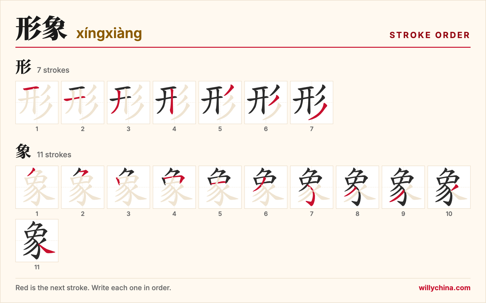 形象 (xíngxiàng) stroke order chart: each stroke of the characters in the order you write them