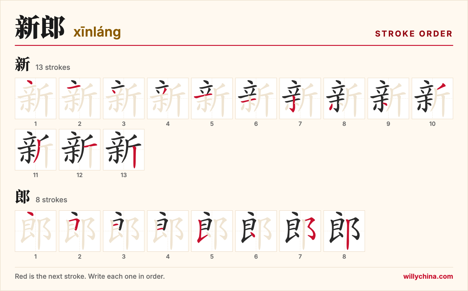 新郎 (xīnláng) stroke order chart: each stroke of the characters in the order you write them